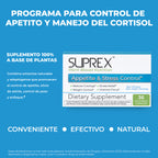 Appetite & Stress Control