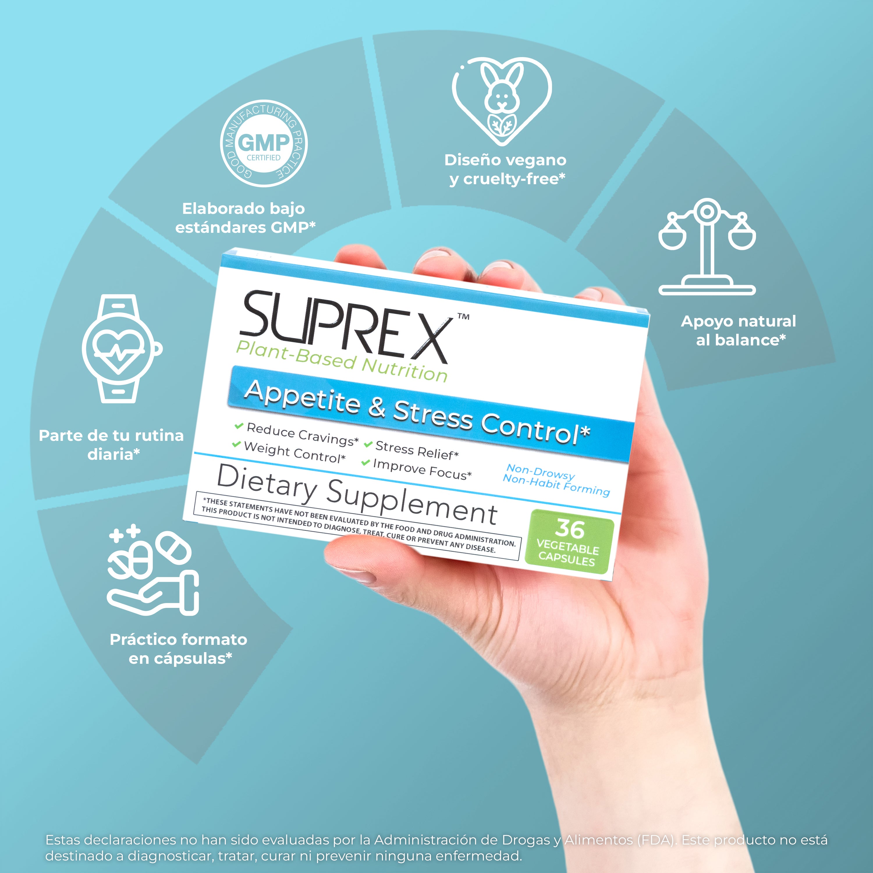 Appetite & Stress Control