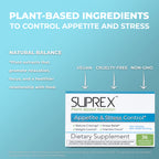 Appetite & Stress Control