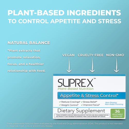 Appetite & Stress Control