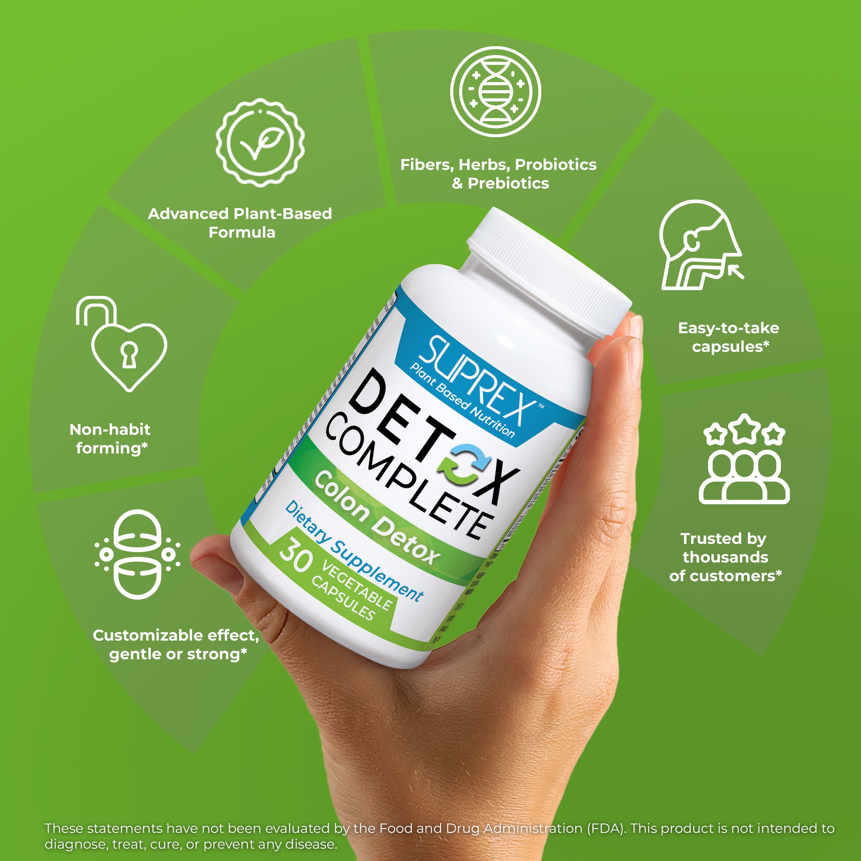 Detox Complete - Colon Cleanser 