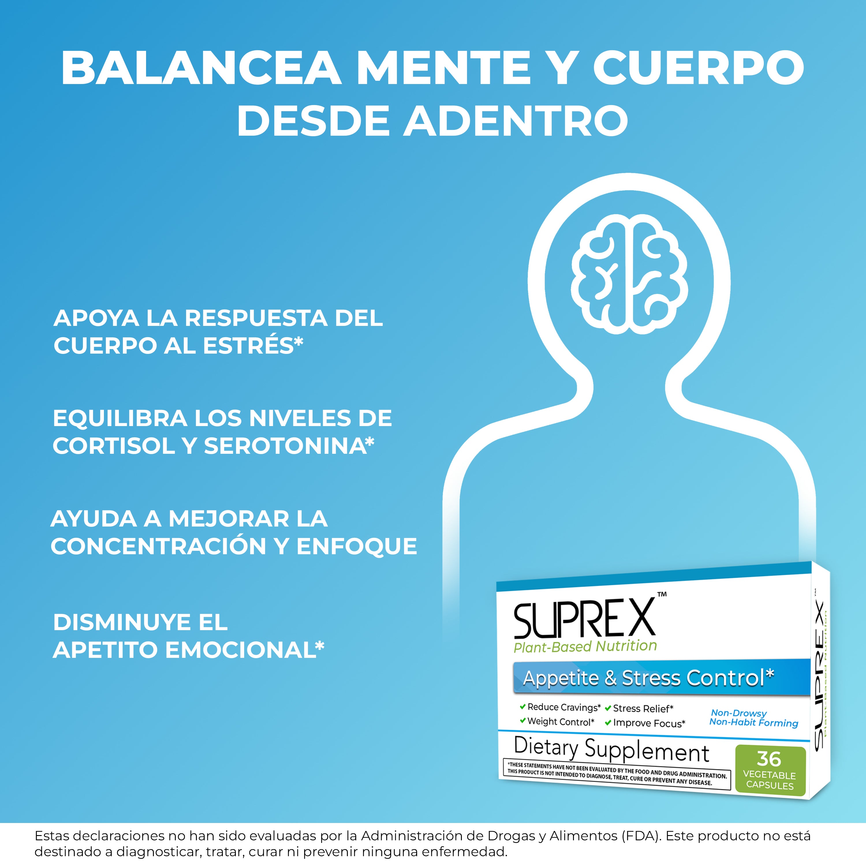 Appetite &amp; Stress Control