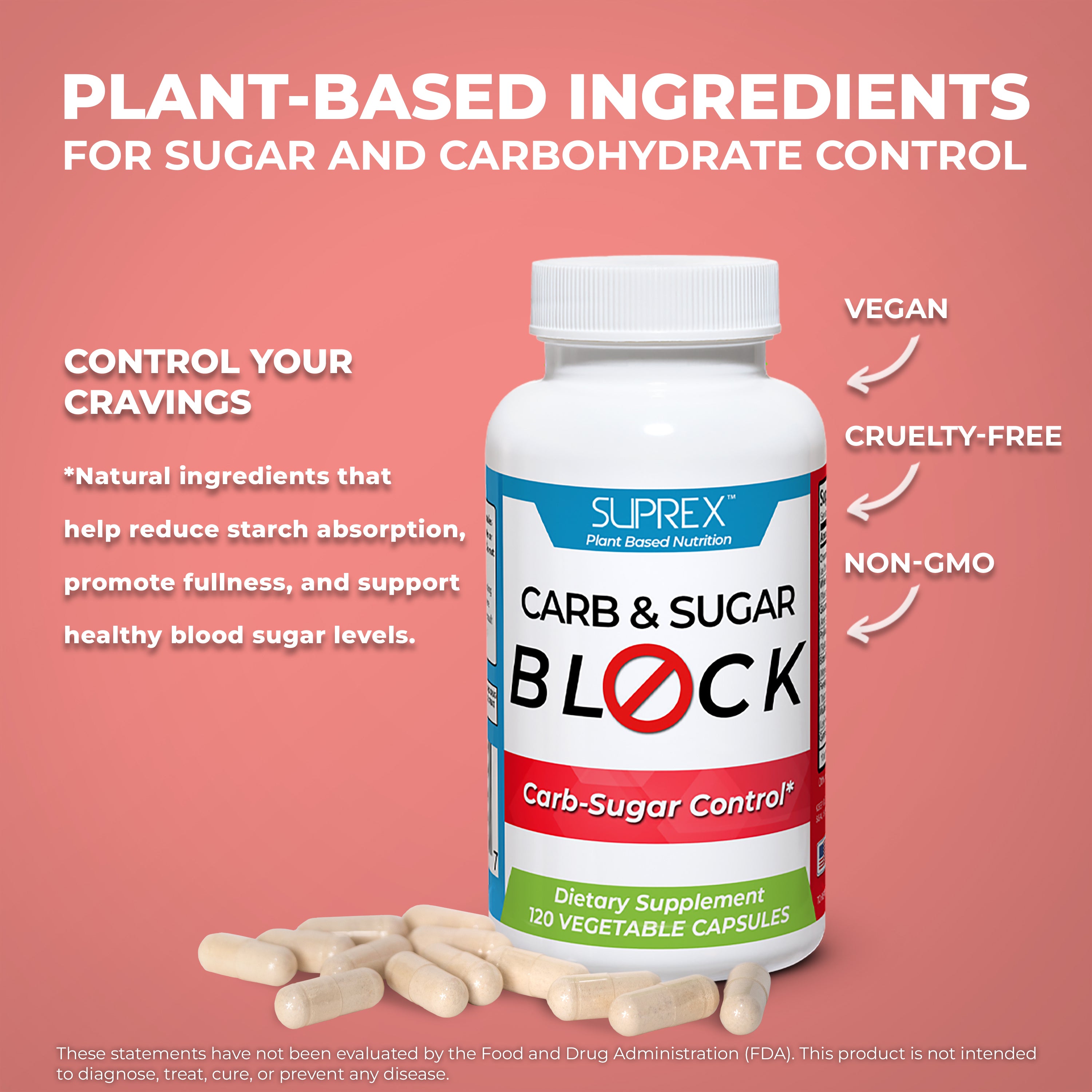 Carb &amp; Sugar Block