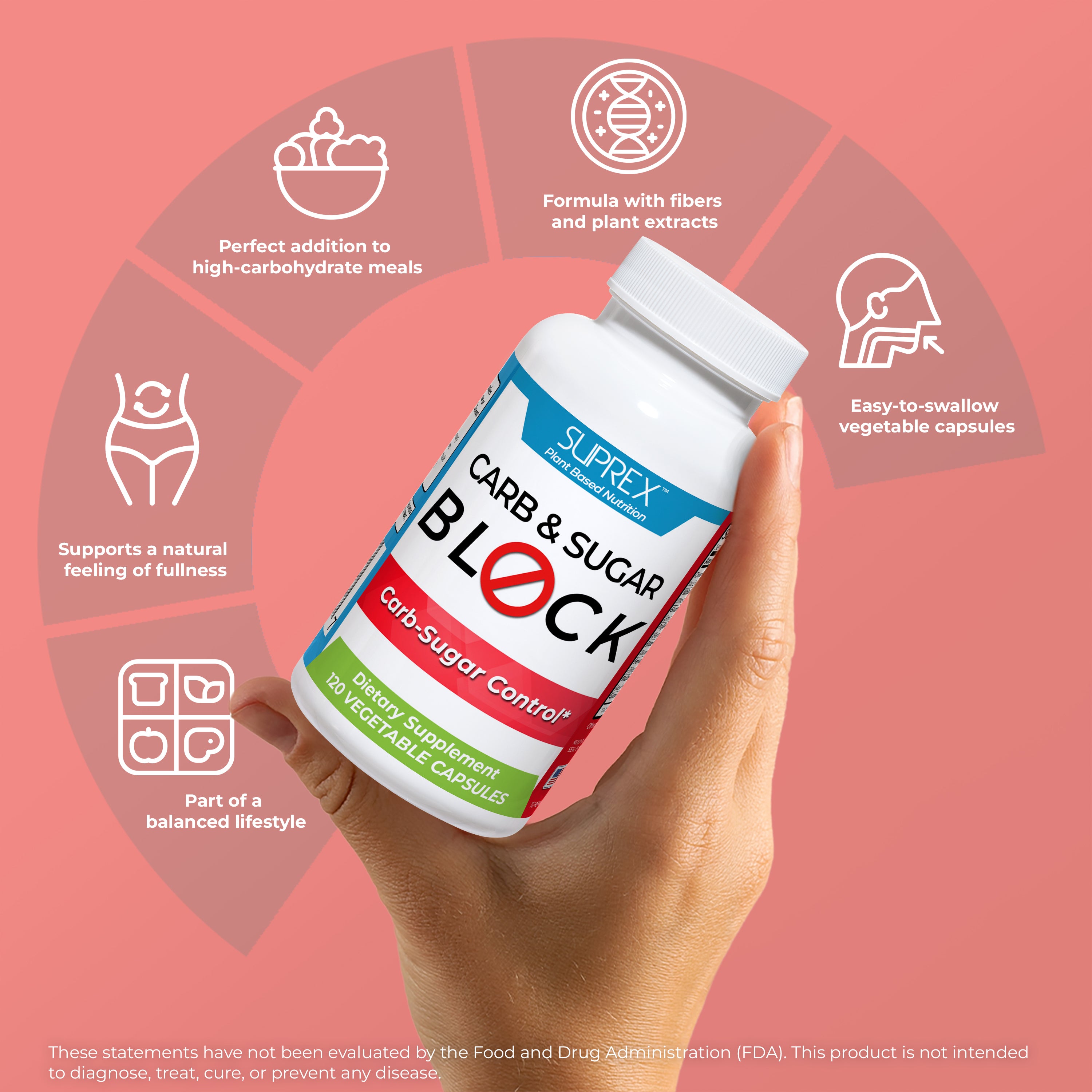 Carb &amp; Sugar Block