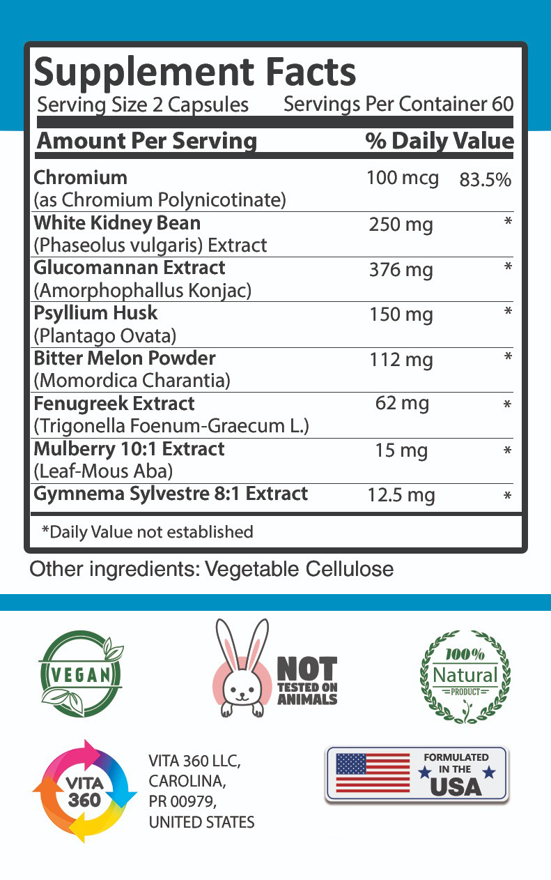 Carb &amp; Sugar Block